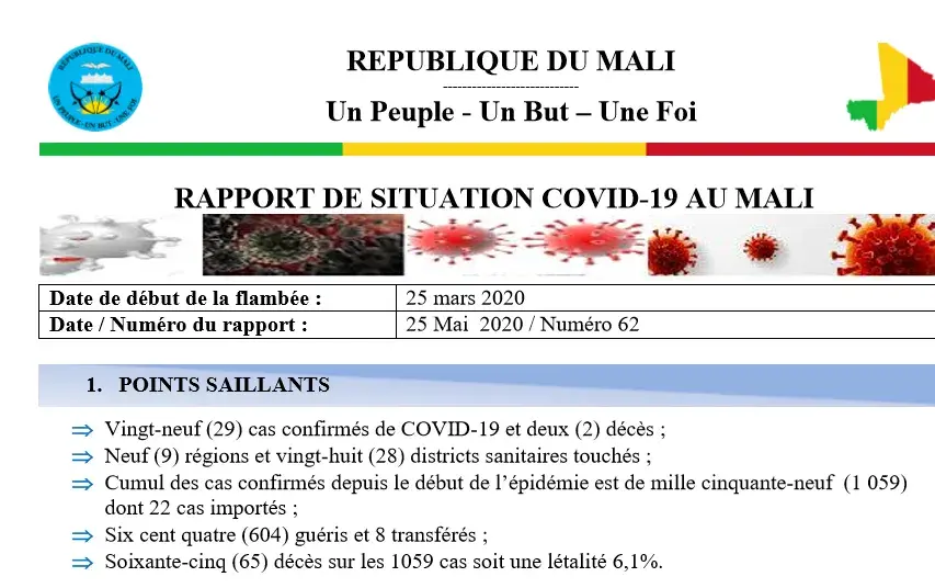 Mali Sitrep Covid-19 N°62 avec la contribution de UNFPA