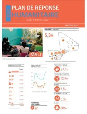 PLAN DE REPONSE HUMANITAIRE 2022